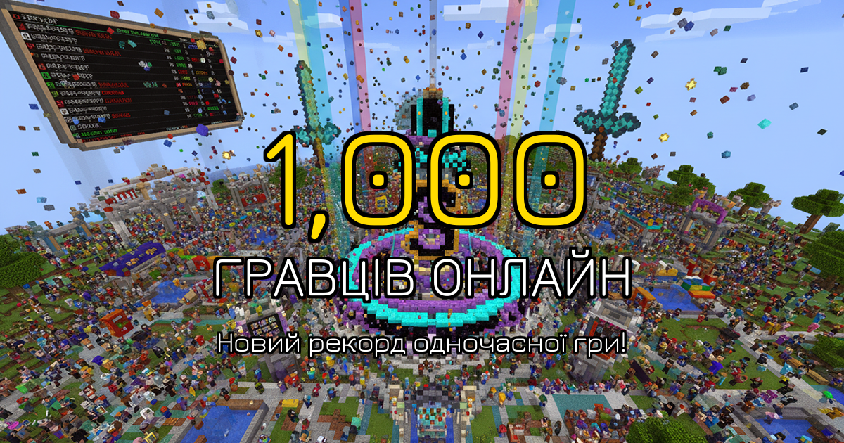 1000 гравців онлайн одночасно