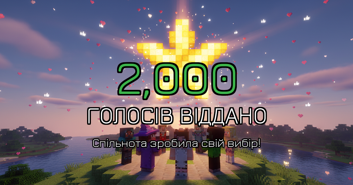 Активність гравців: 2,000 голосів
