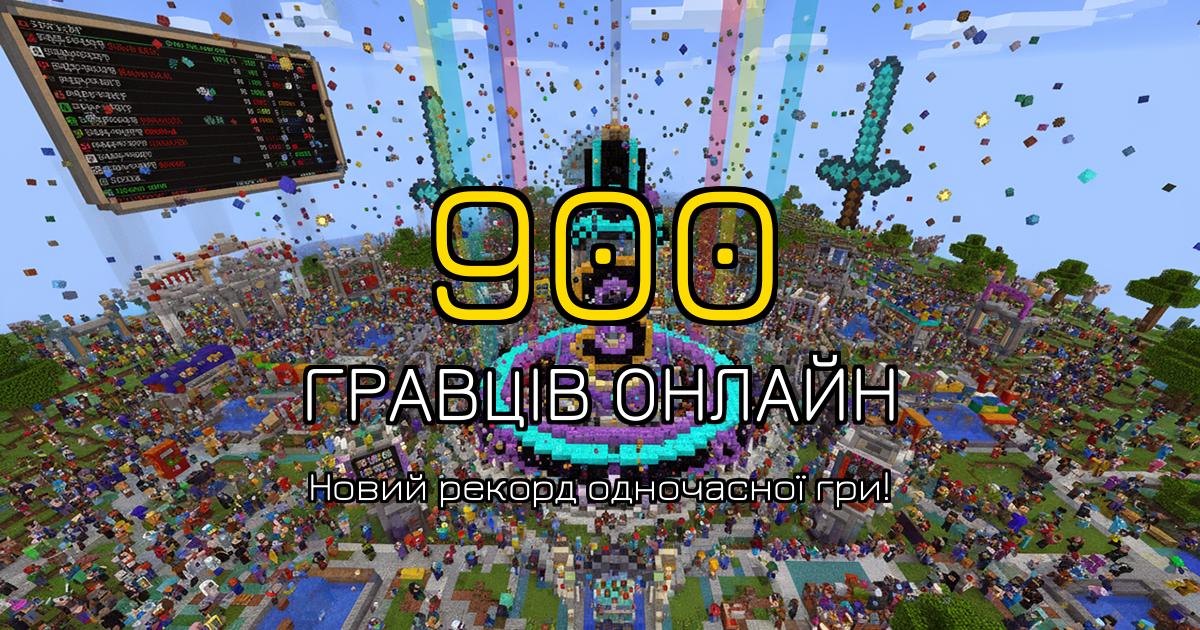 900 гравців онлайн одночасно