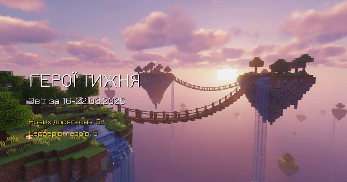 Герої тижня: хто отримав нові досягнення? (16-22.03.2026)