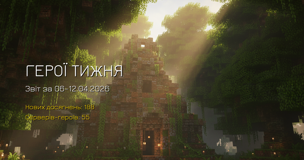 Що нового за тиждень? (06-12.04.2026)