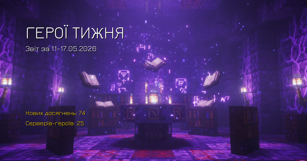 Серверні досягнення за тиждень (11-17.05.2026)