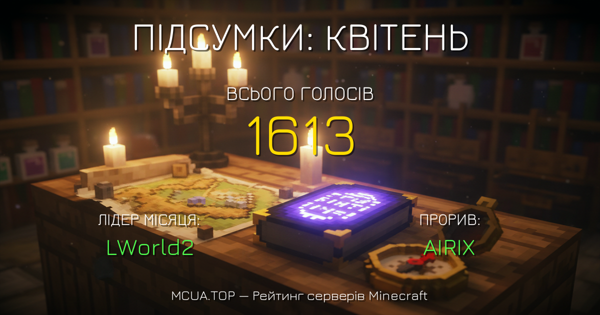 🚀 Квітень у цифрах: рекорди та відкриття