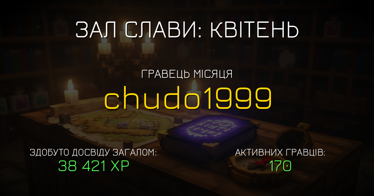 🏆 Зал Слави: Топ гравців за Квітень 2026