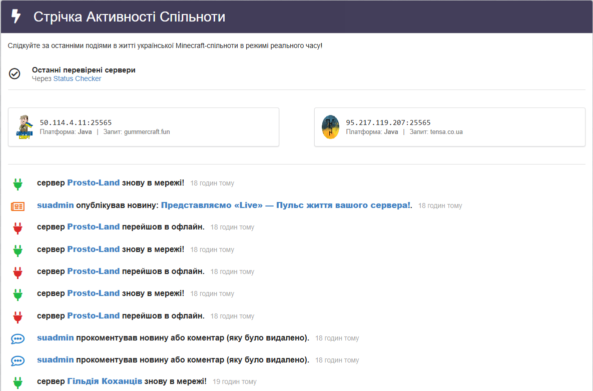 Пульс спільноти манйн