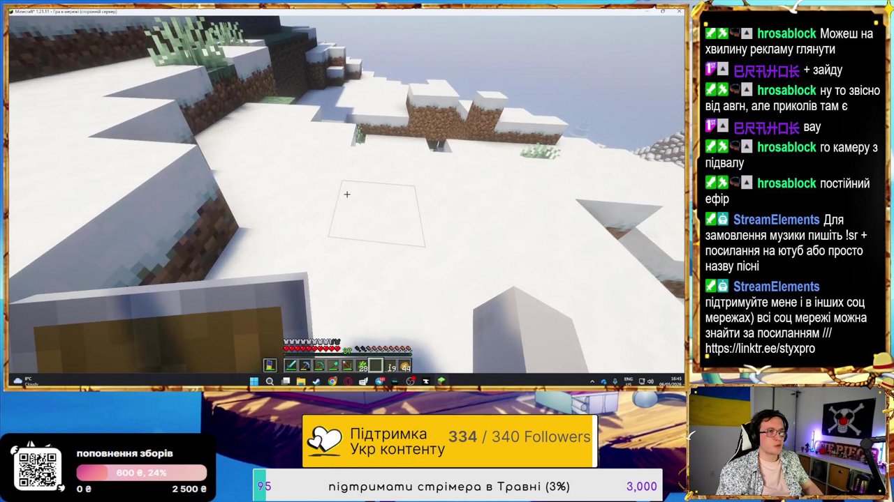 Stream snapshot