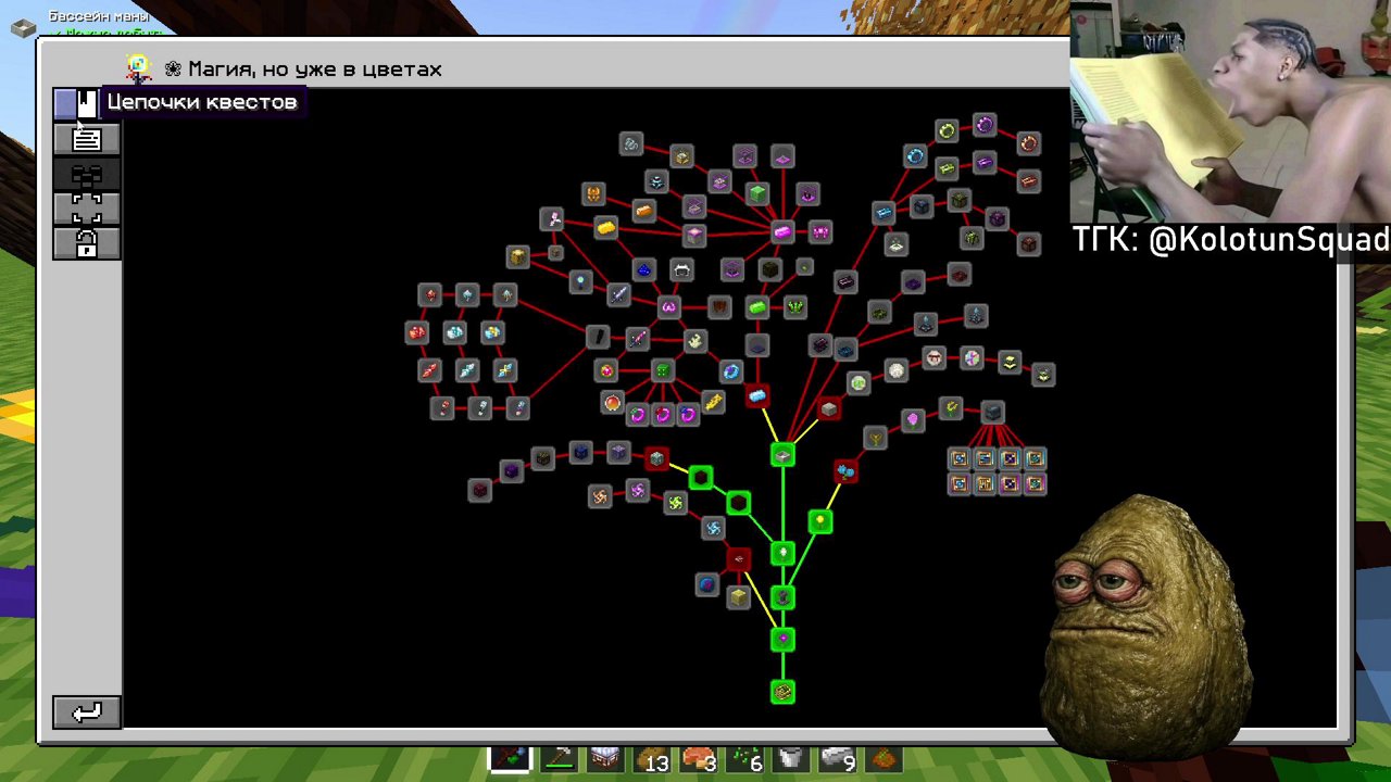 Stream snapshot
