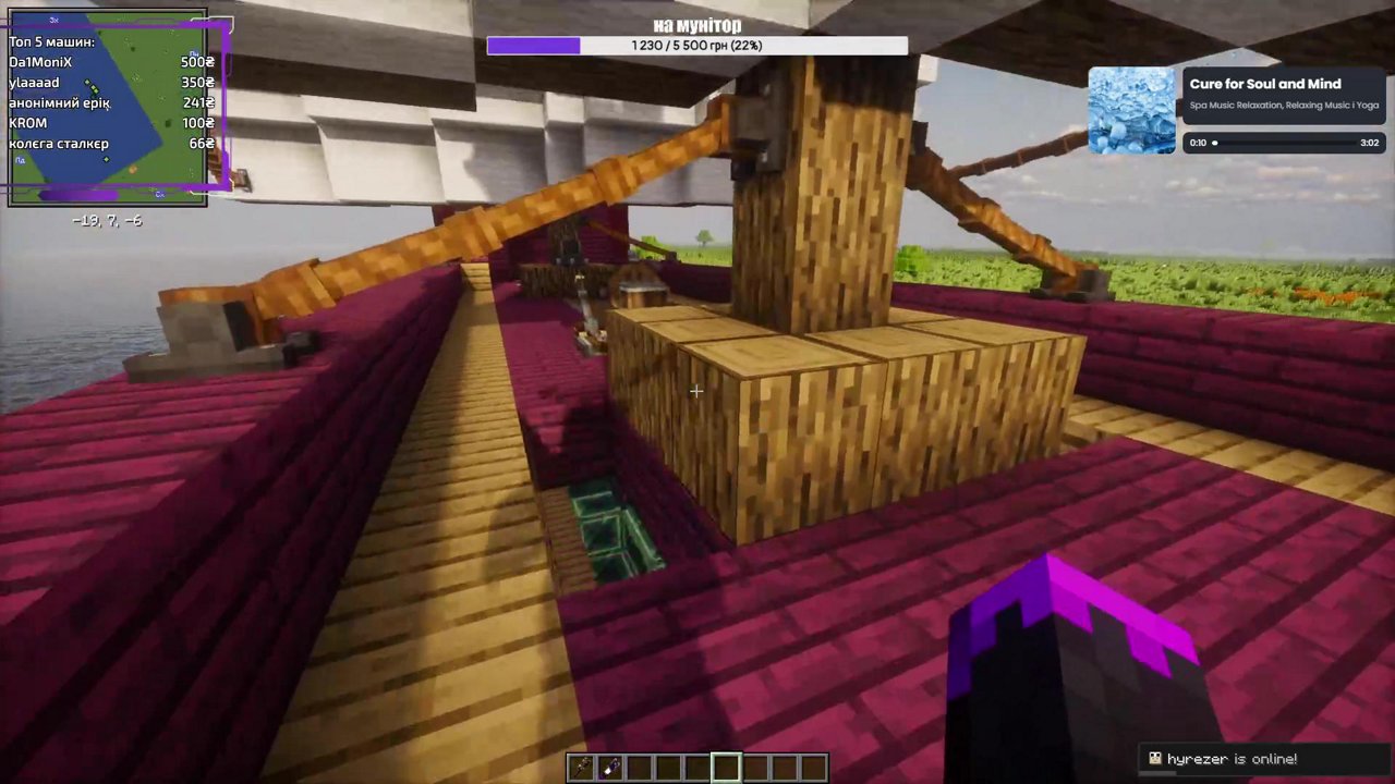 Stream snapshot