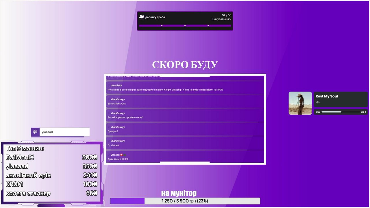 Stream snapshot