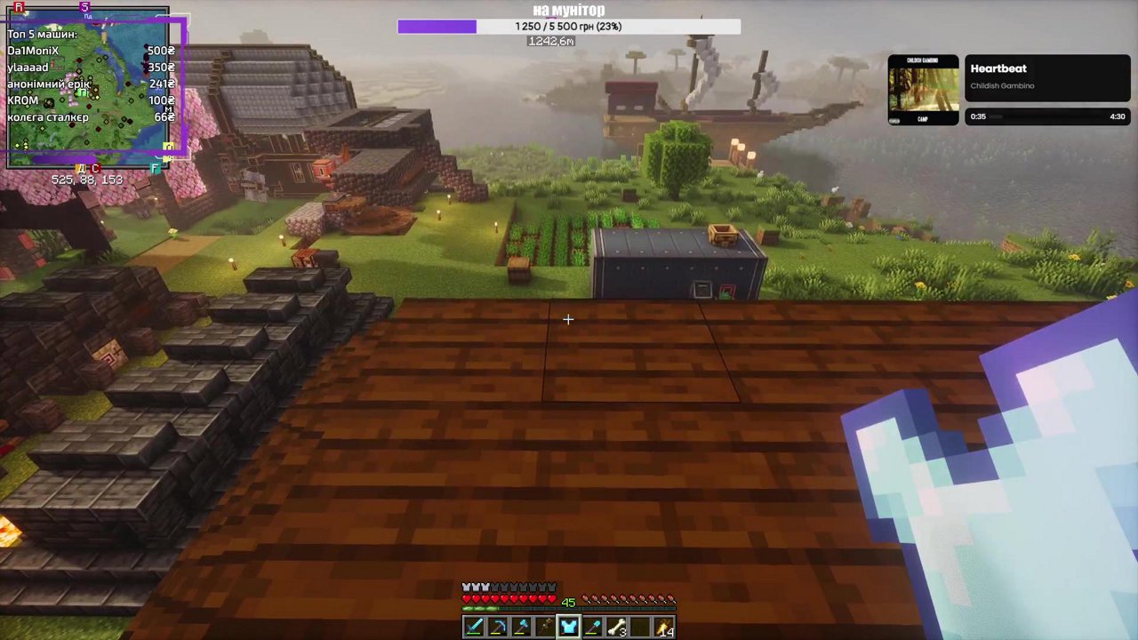 Stream snapshot