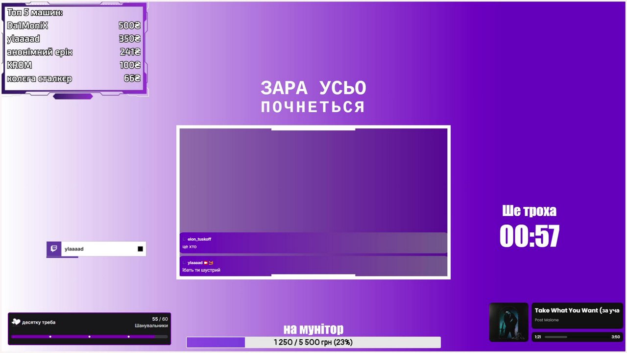 Stream snapshot