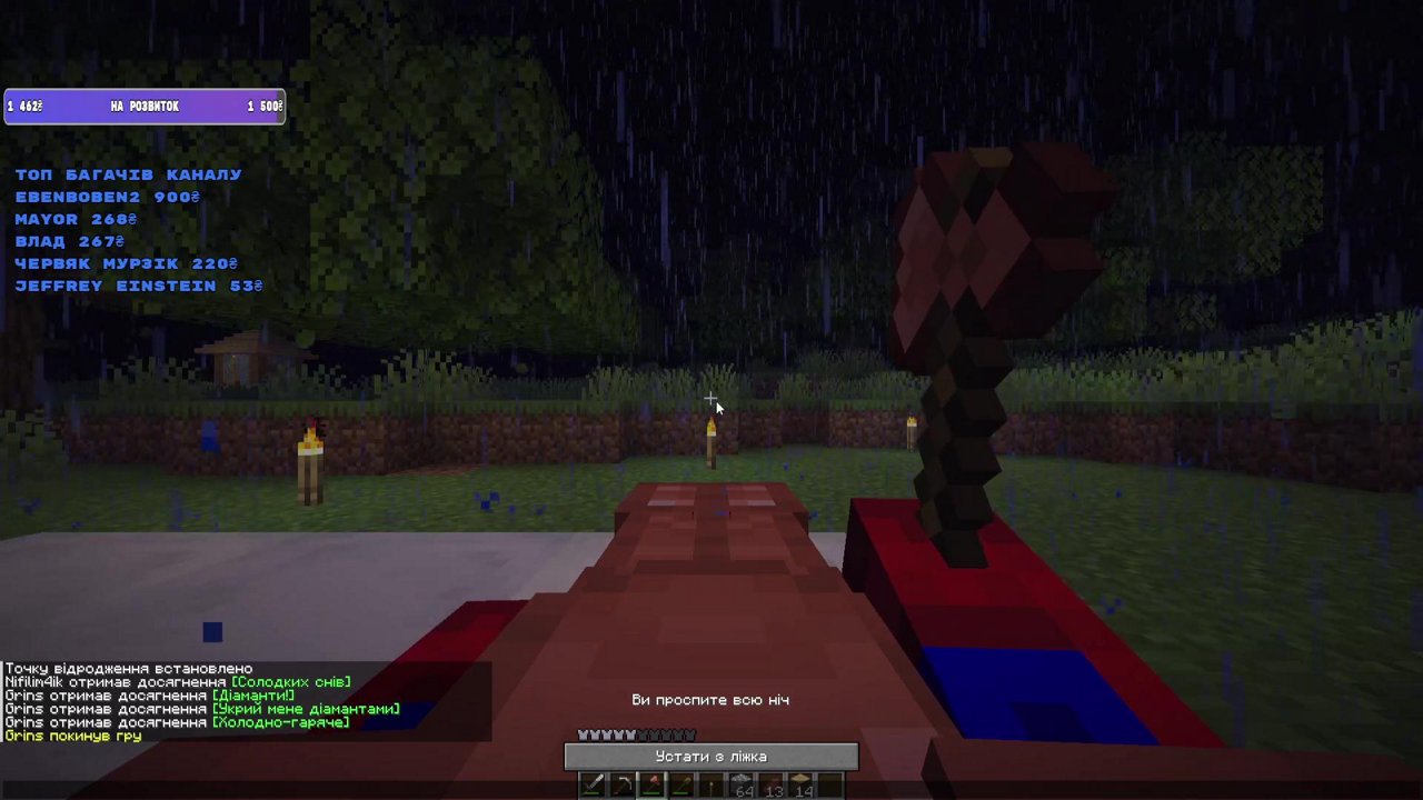Stream snapshot
