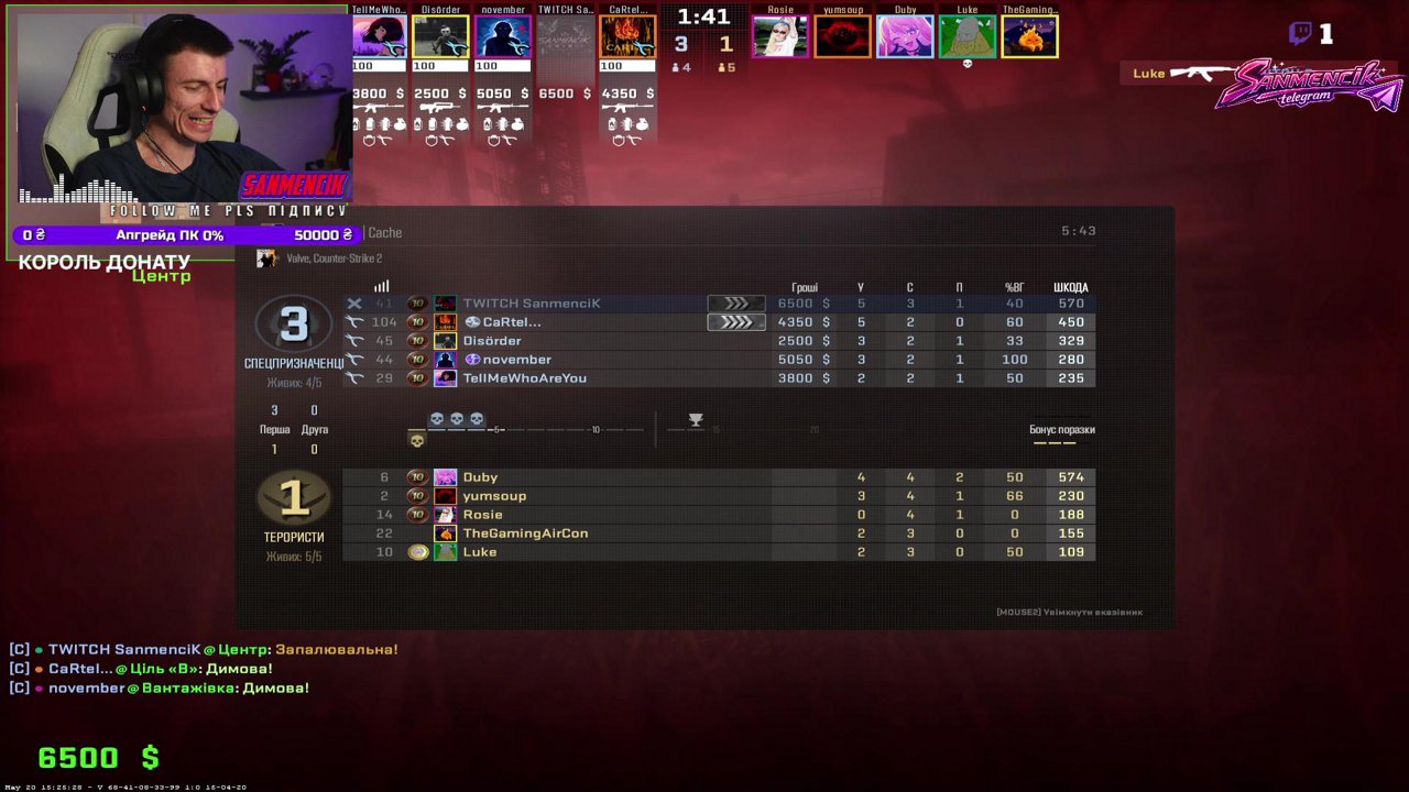 Stream snapshot