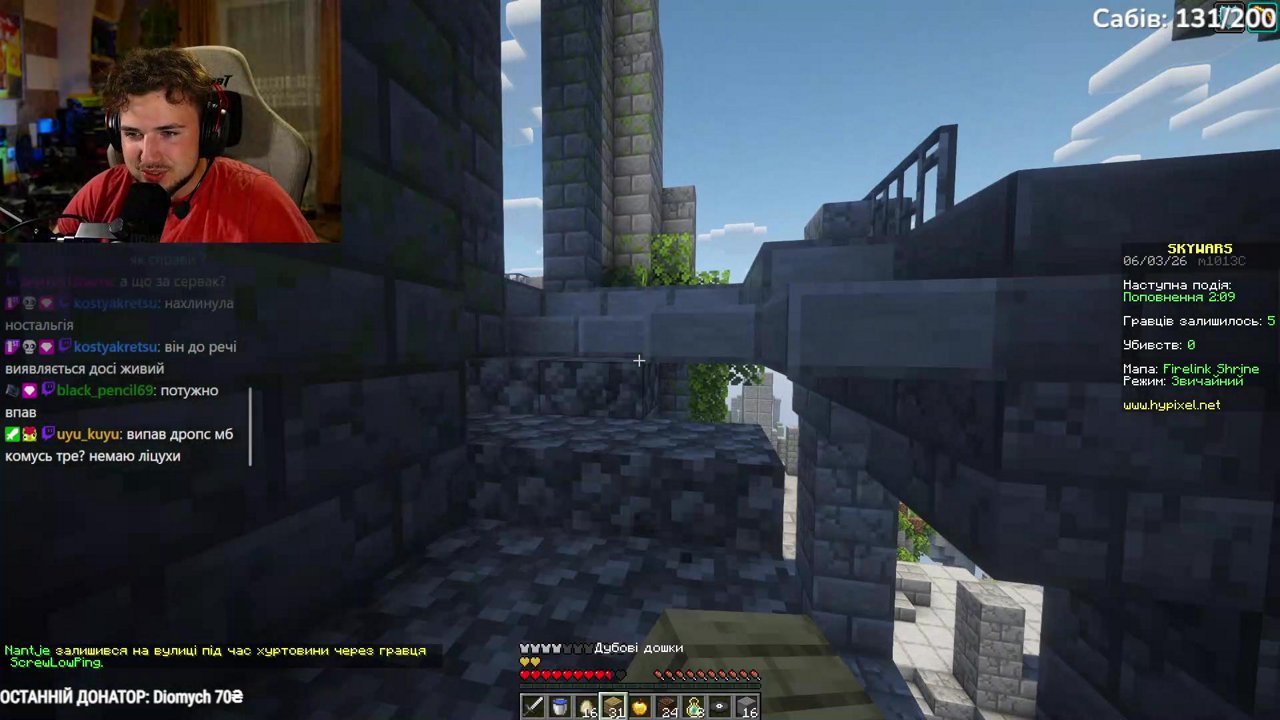 Stream snapshot