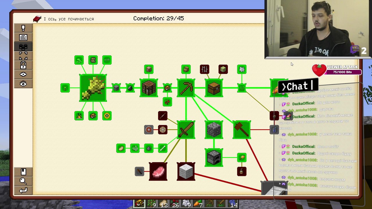 Stream snapshot