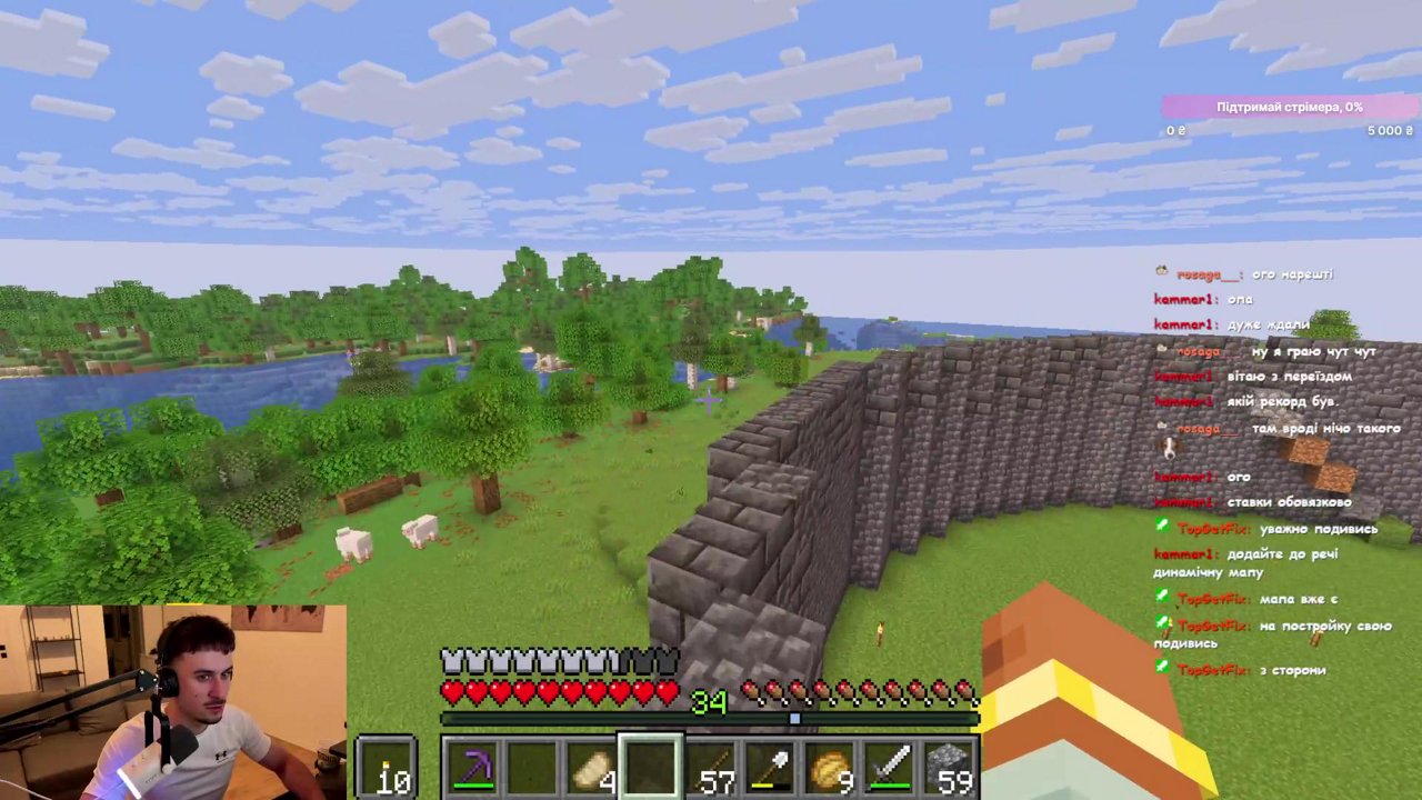Stream snapshot