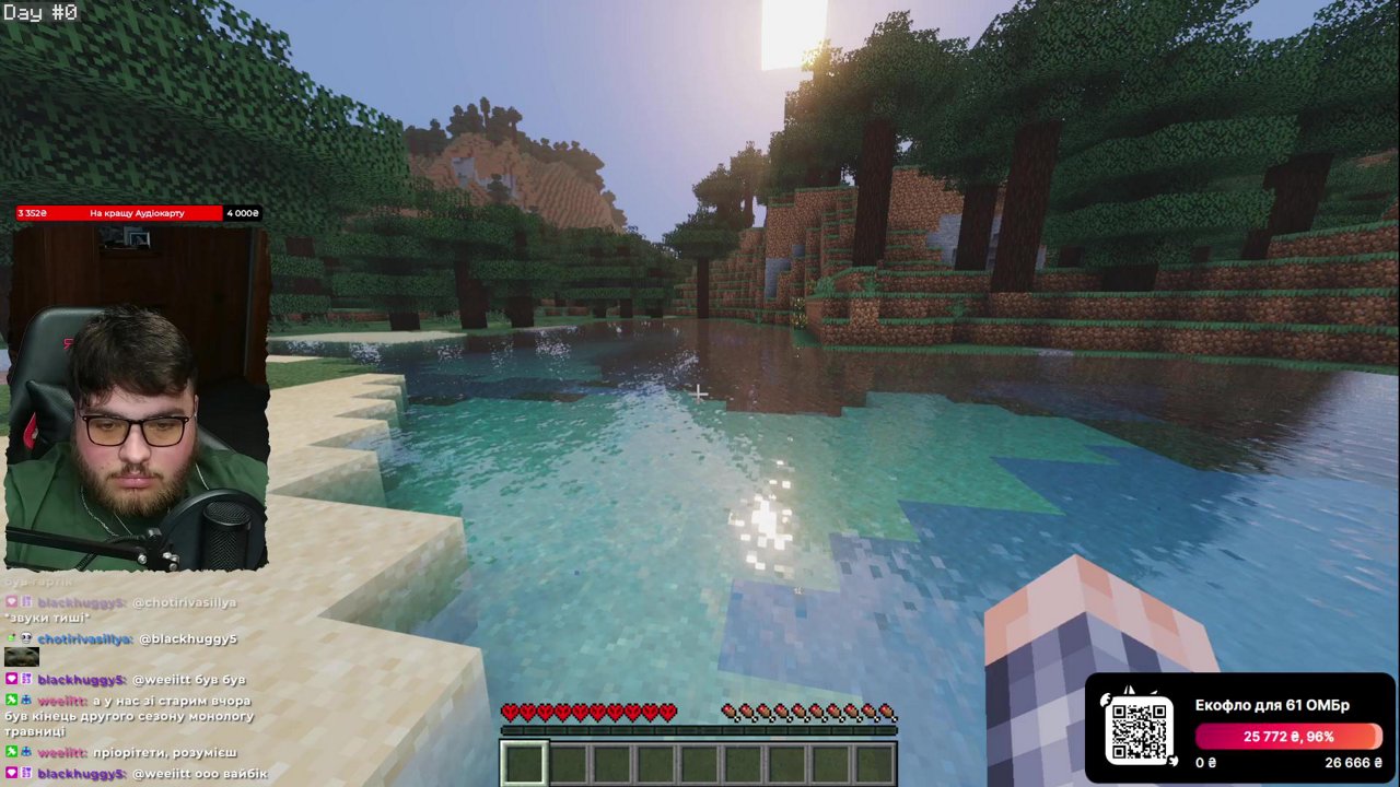 Stream snapshot