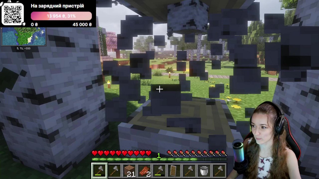 Stream snapshot