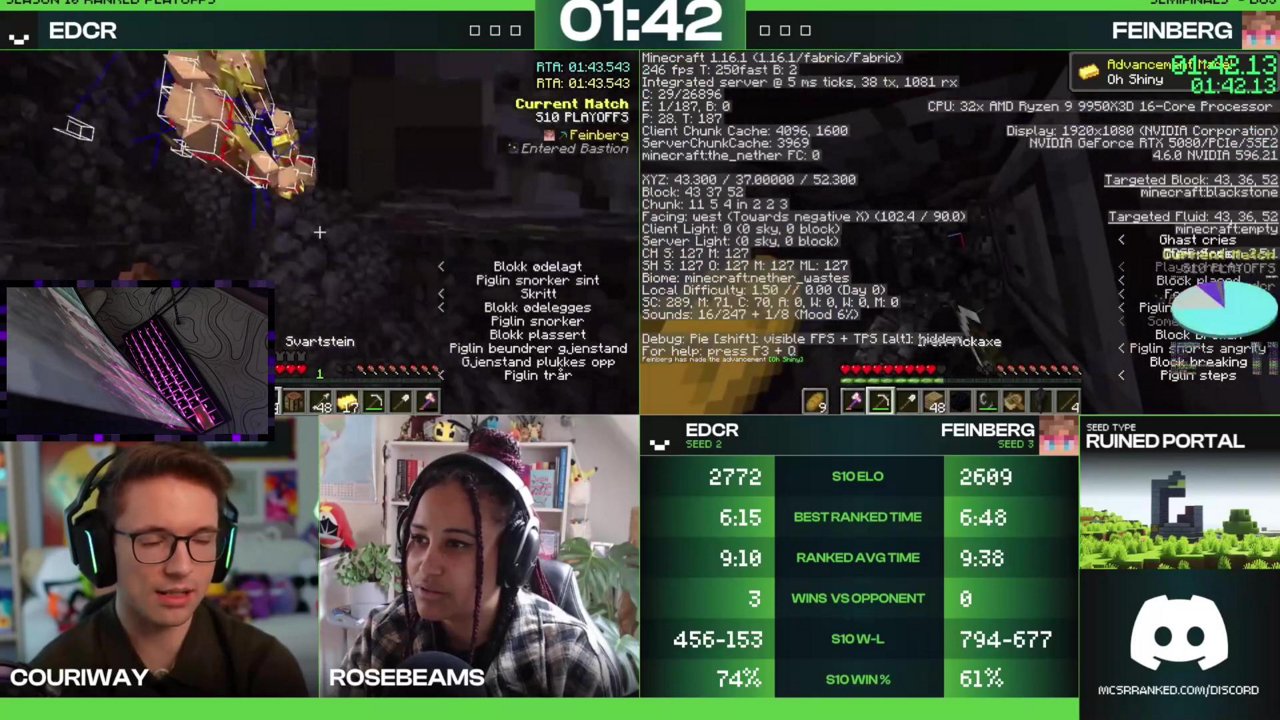 Stream snapshot