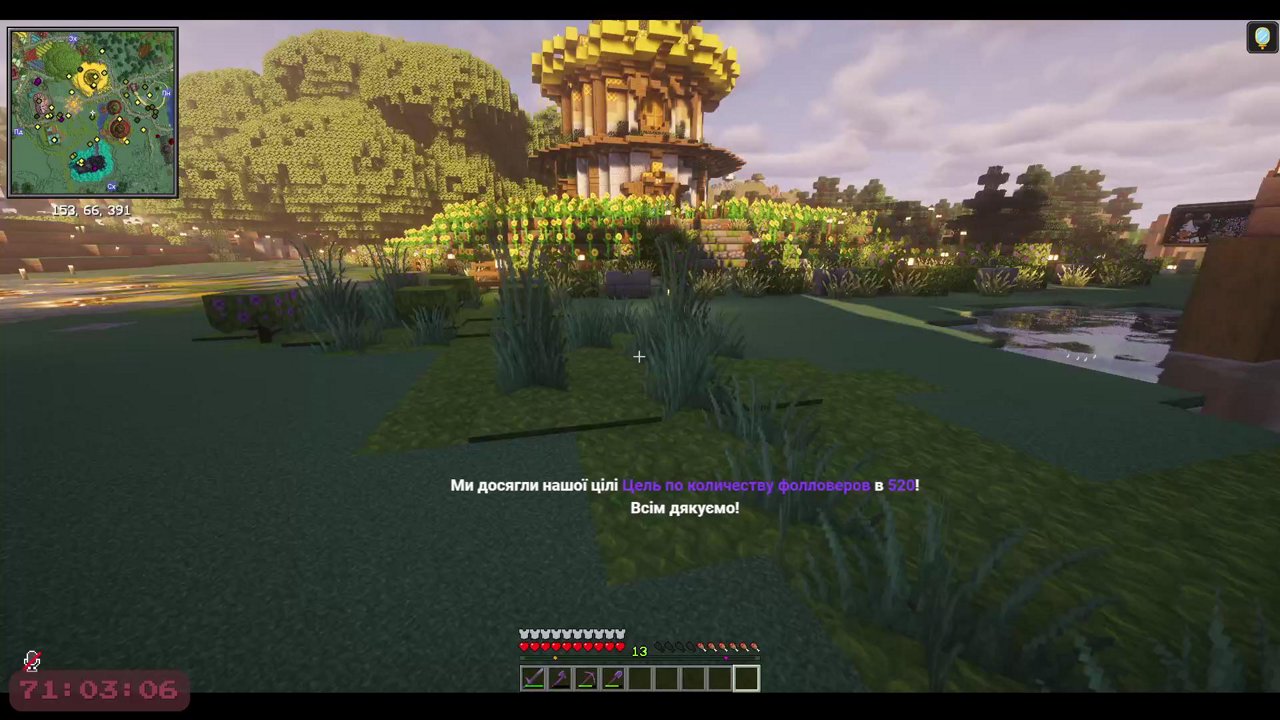Stream snapshot